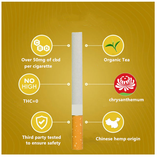where to legal buy cbd cigarettes online natural cbd cigarettes buy